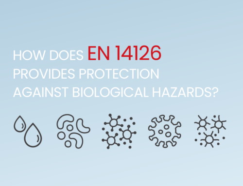 How Does EN 14126 Provides Protection