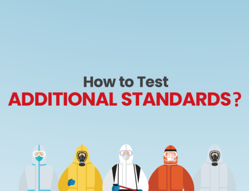 How to Test Additional Standards