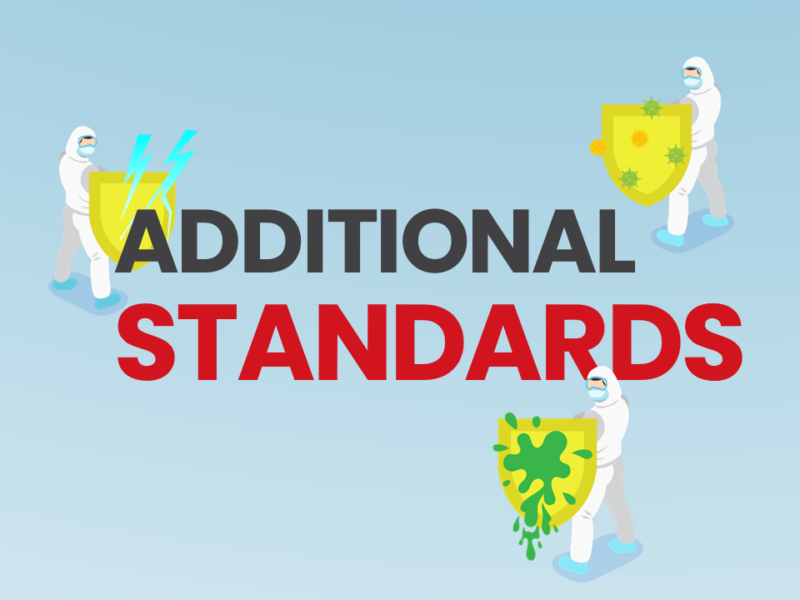 standards-test-methods-coverall-academy