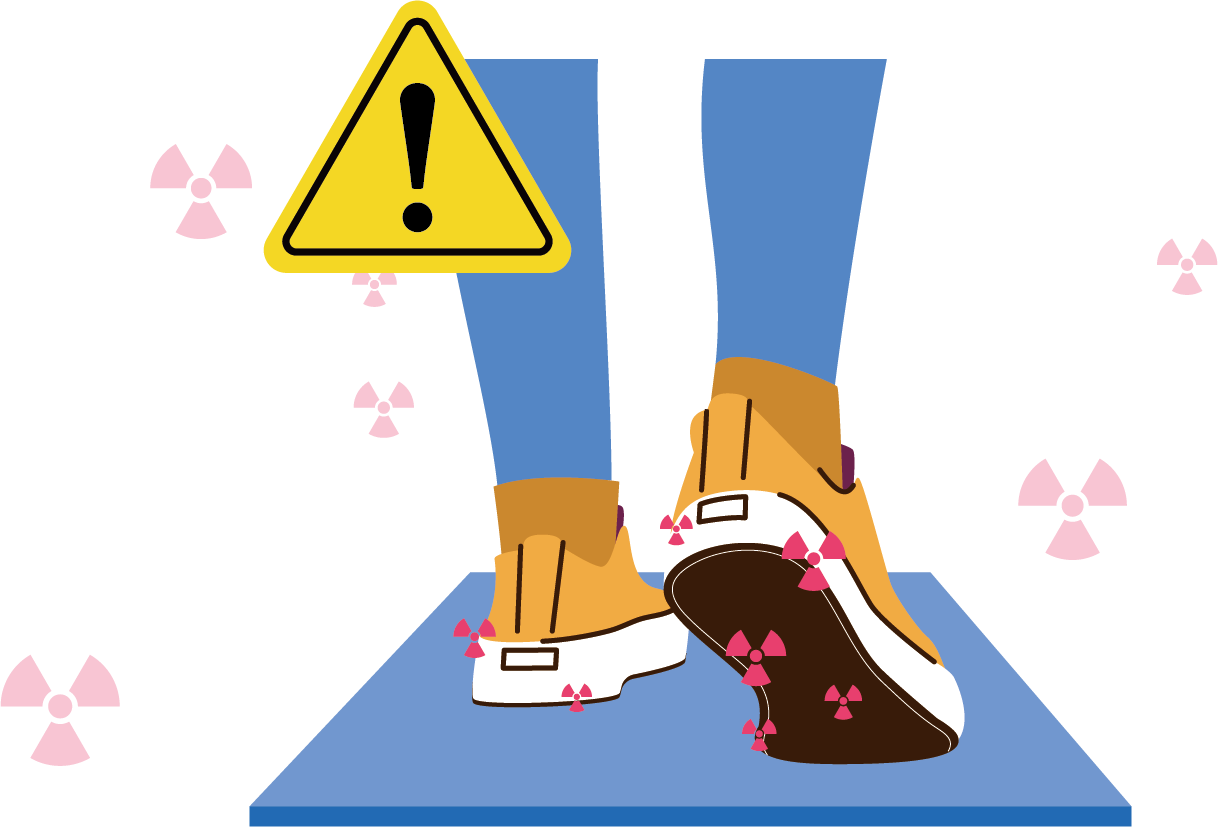 Protect-your-foot-from-hazards