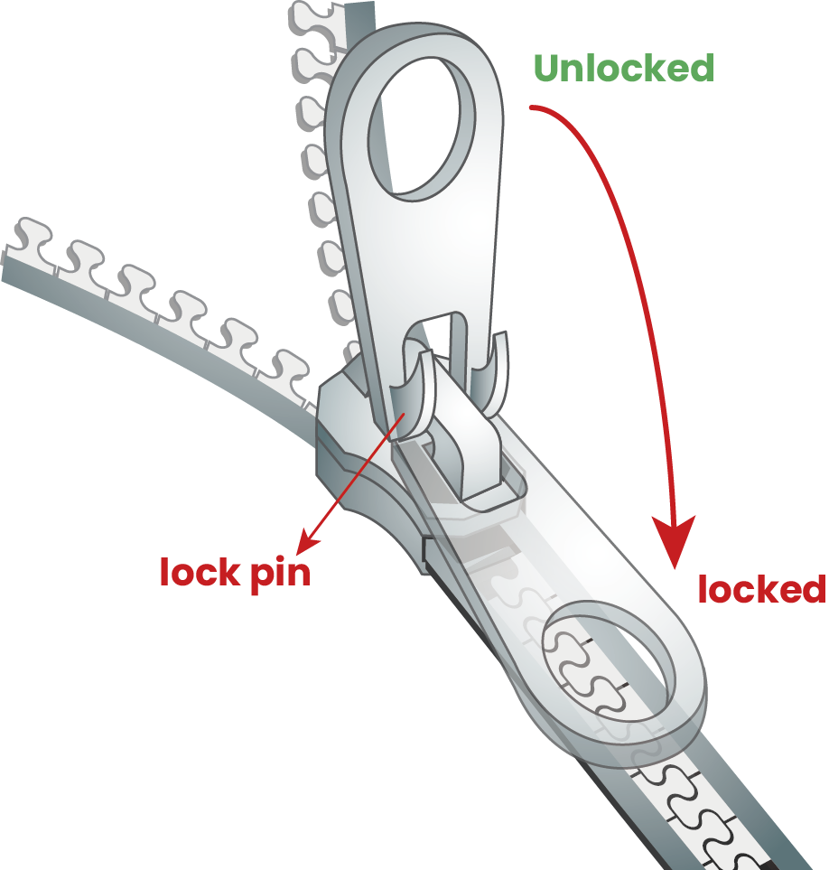 Semi-autolock Zipper