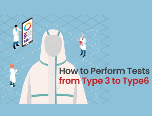 How to Perform Tests from Type 3 to Type 6