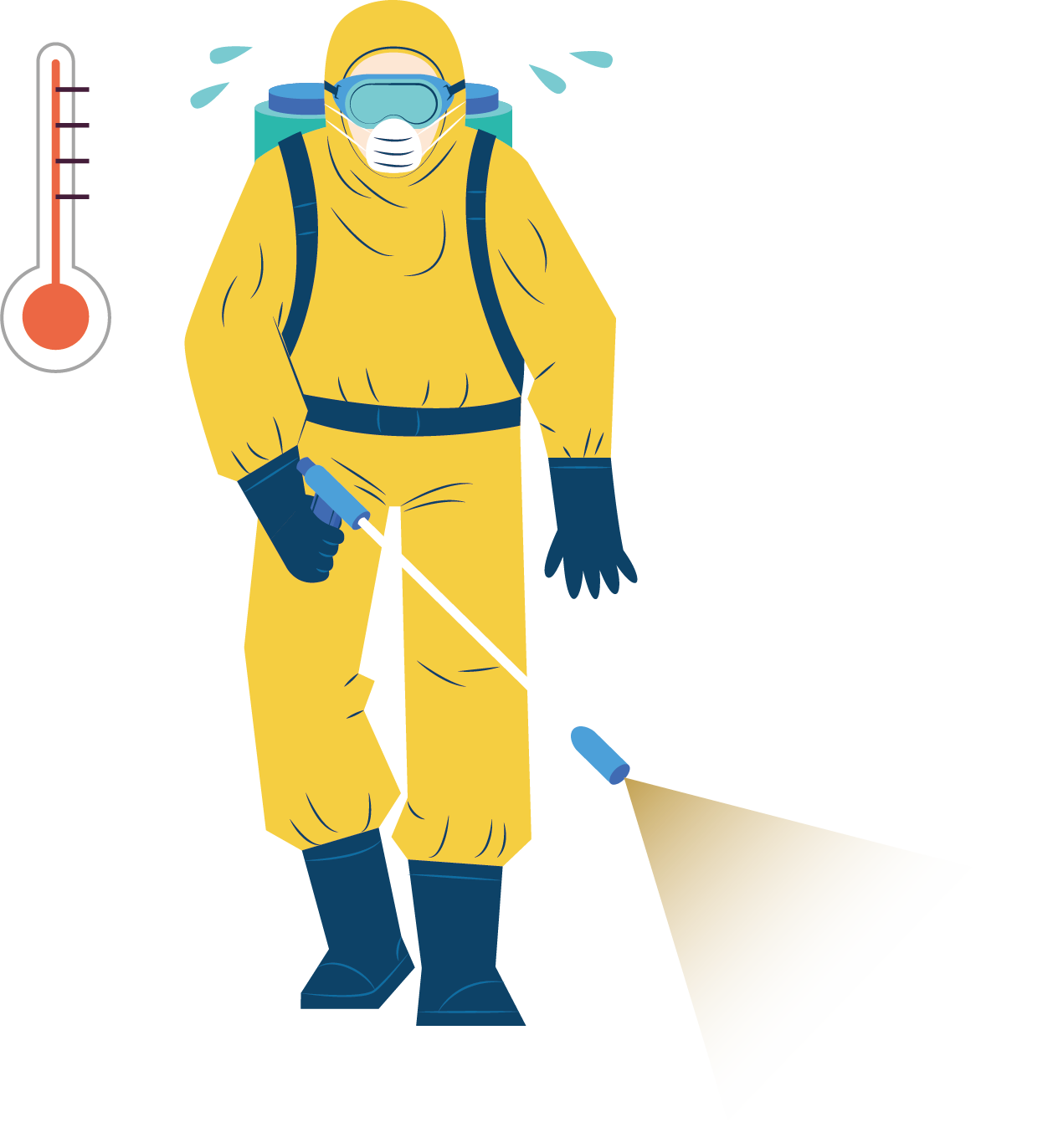 Selecting the Right Size Coverall for Maximum Protection - Coverall Academy